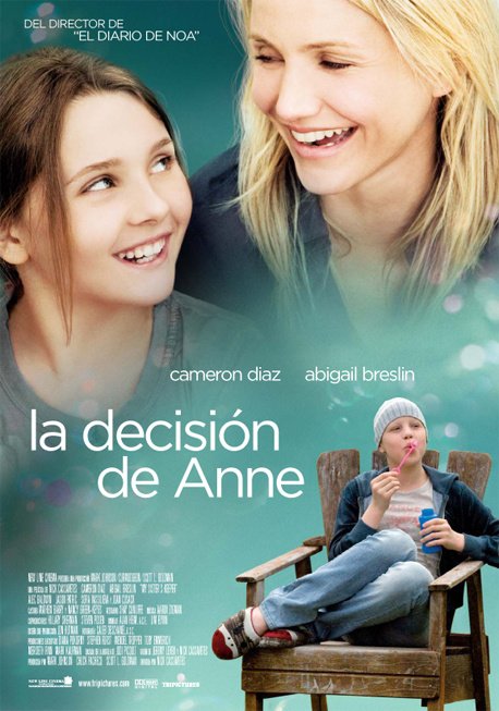La decisión de anne